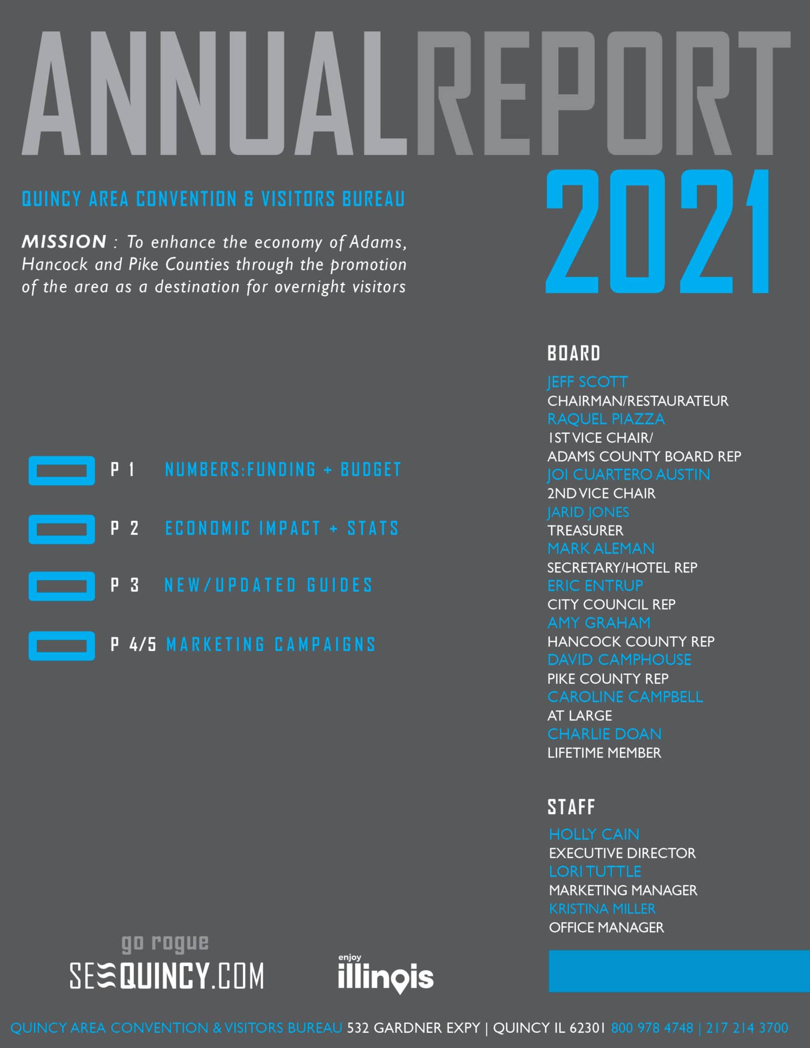 Annual Report 2021 - 1